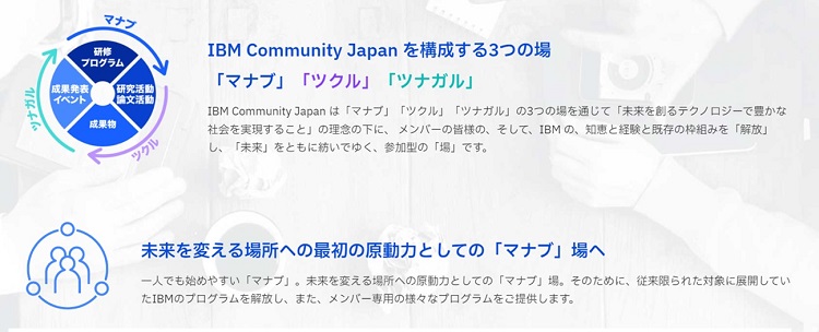 IBM Community Japanフレーム概要