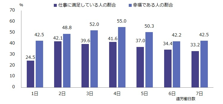 図表７.jpg