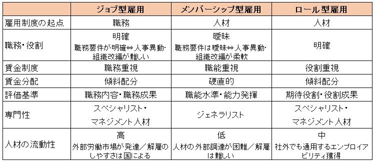 図表６.jpg