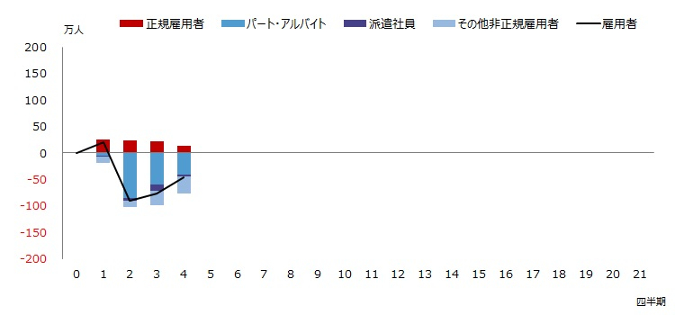 図表６.jpg