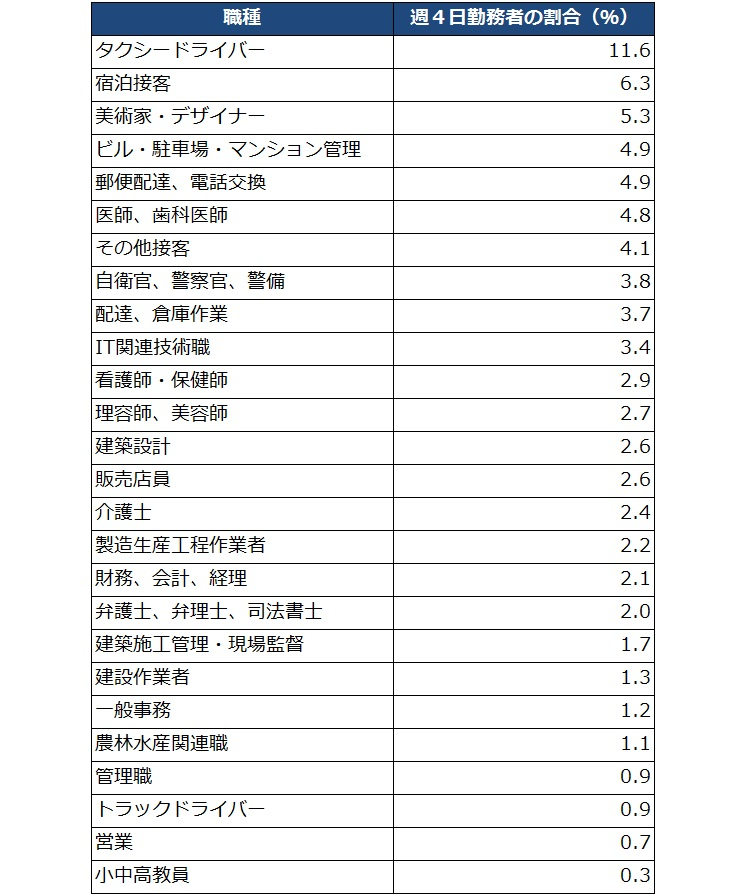 図表６.jpg