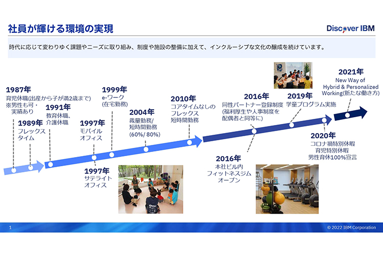 日本IBM「社員が輝ける環境の実現」