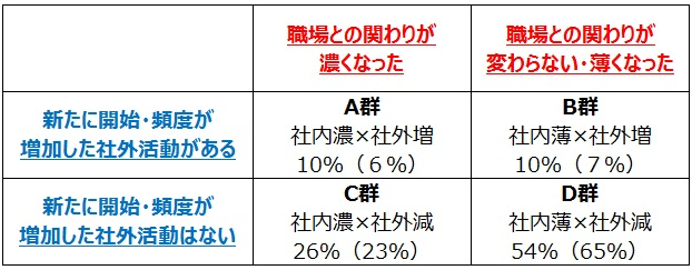 図表３.jpg