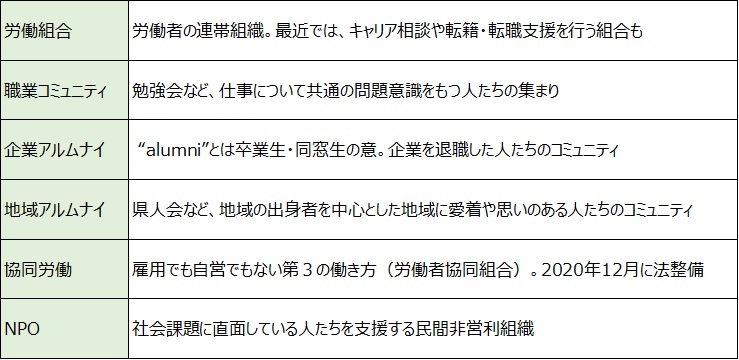 図表３.jpg
