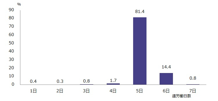 図表３.jpg