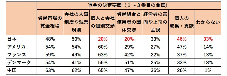 図表３.jpg