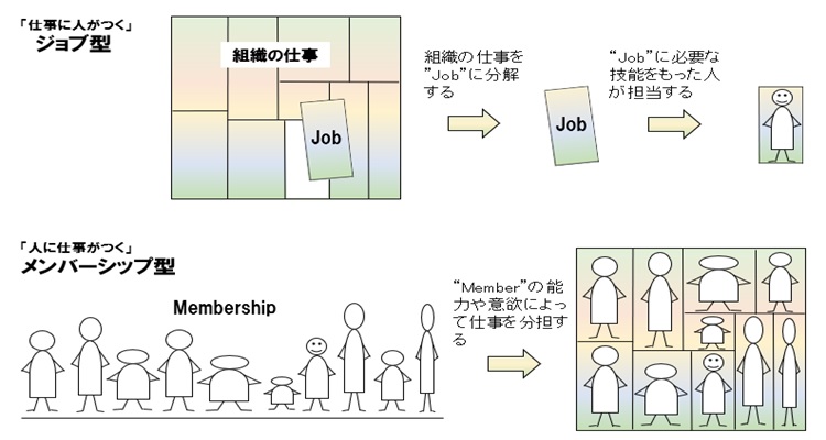 図表１.jpg