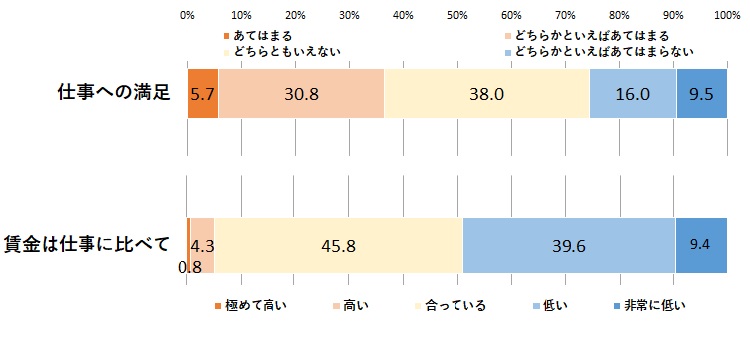 図表１.jpg