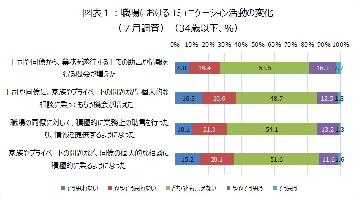 図表１.jpg