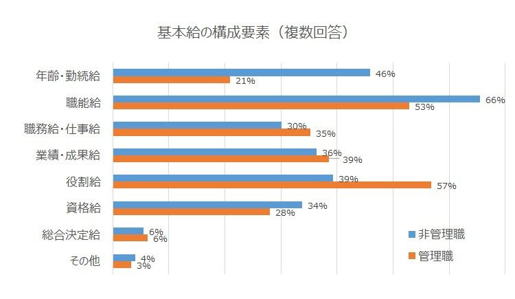 図表４.jpg