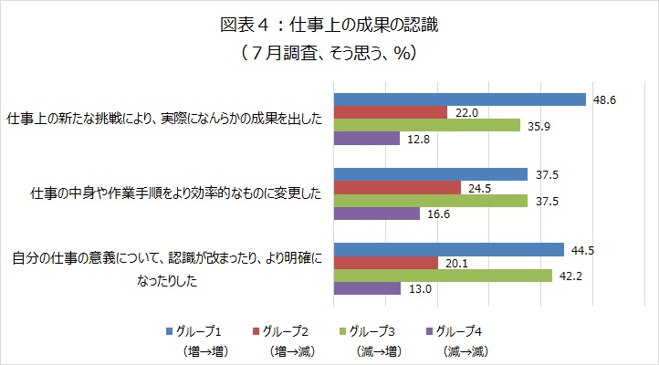 図表４.jpg