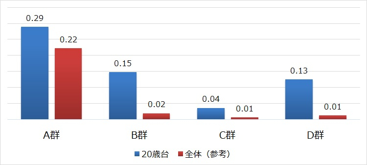 図表５.jpg