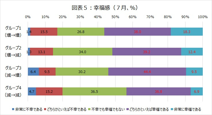 図表５.jpg