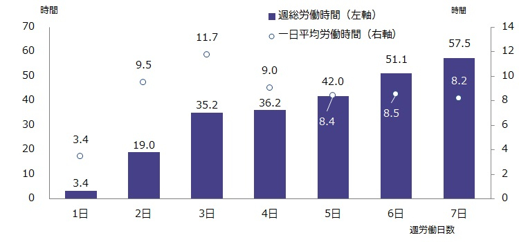 図表５.jpg