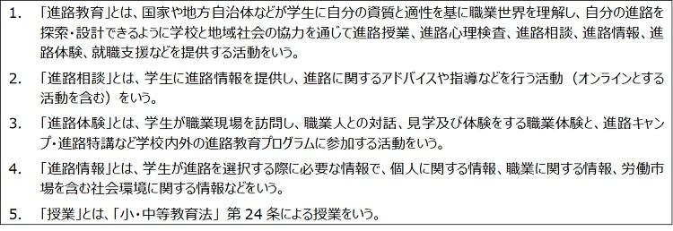 表１　進路教育法による用語の定義