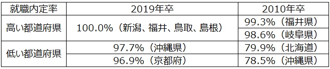 図表２.jpg