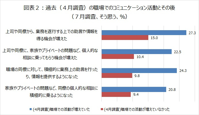 図表２.jpg