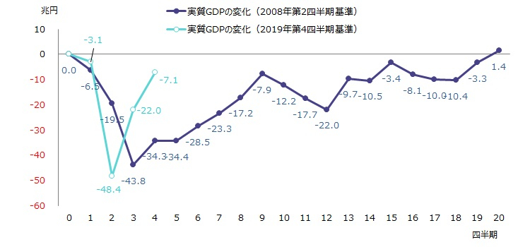 図表２.jpg