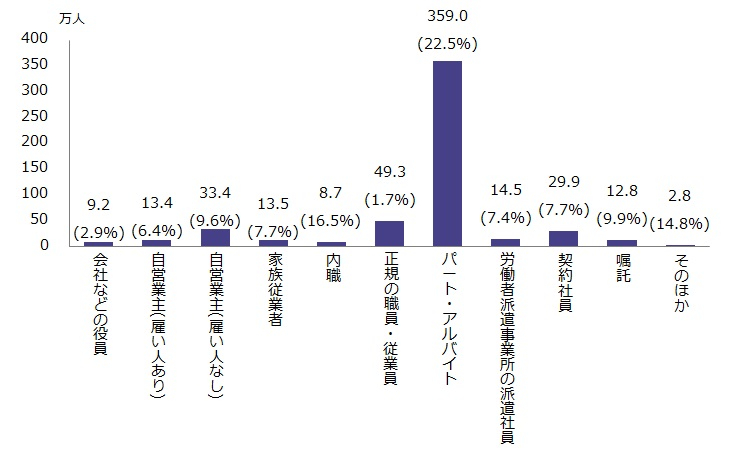 図表２.jpg