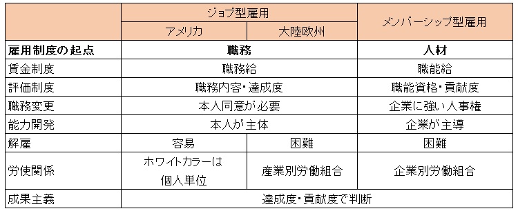 図表２.jpg