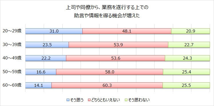 図表１ー①.jpg