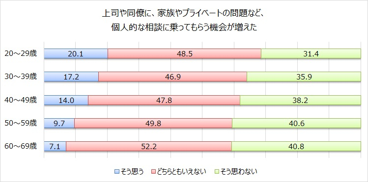 図表１ー②.jpg