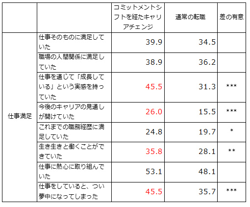 furuya2006_03.jpg