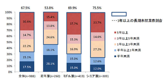 item_works_hagihara02_hagihara_02_01.png