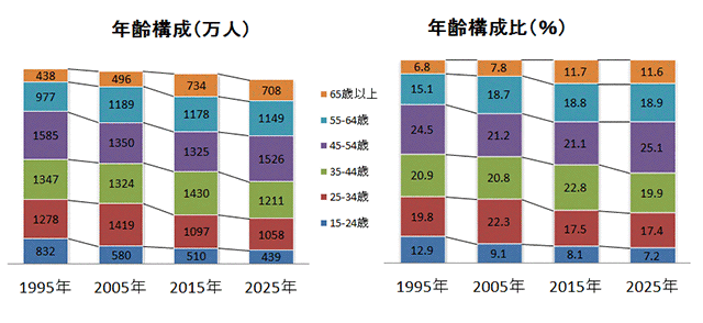 item_works_nakamura02_nakamura_02.png