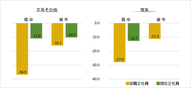 item_works02_hagihara06_column_chukan_161208nagihara00.png