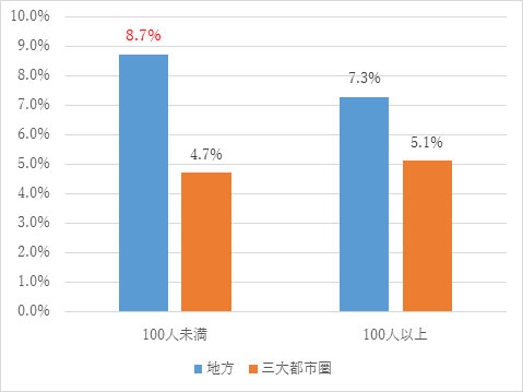 item_works03_furuya06_furuya190228_03.jpg