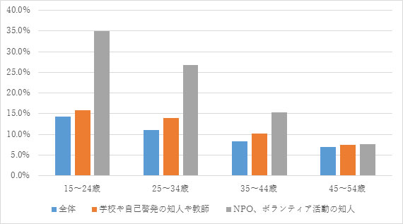 item_works03_furuya07_furuya190304_02.jpg