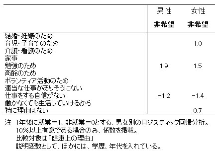 item_works03_hagihara03_hagihara12_2.jpg