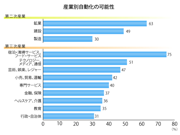 item_works03_obara_593a3bf116287996501bb2851c8511ed.jpg