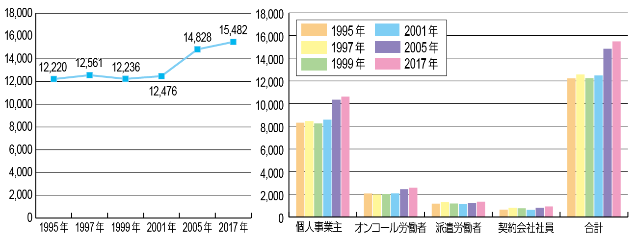 item_works03_oka_column_oka_dw2.png