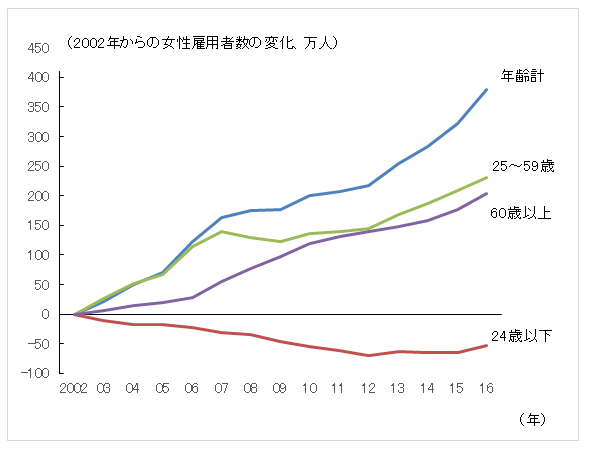 item_works03_ooshima_ooshima03.png