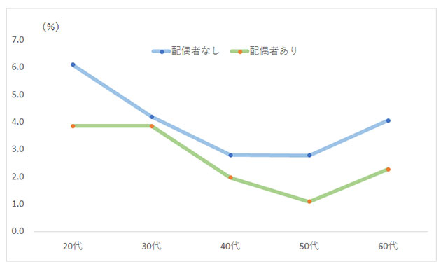 item_works03_ooshima02_ooshima09.jpg