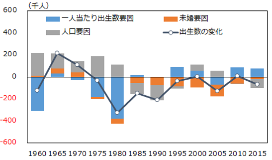 item_works03_sakamoto02_sakamoto05_02.png