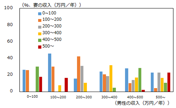 item_works03_sakamoto02_sakamoto05_04.png