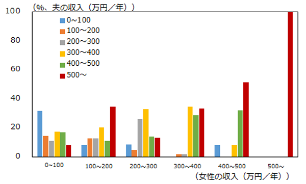 item_works03_sakamoto02_sakamoto05_05.png