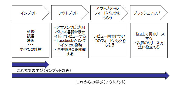 item_works03_tatsumi02_tasumi2_2.jpg