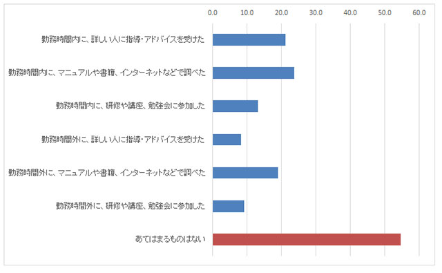 item_works03_tatsumi02_tasumi_201810.jpg