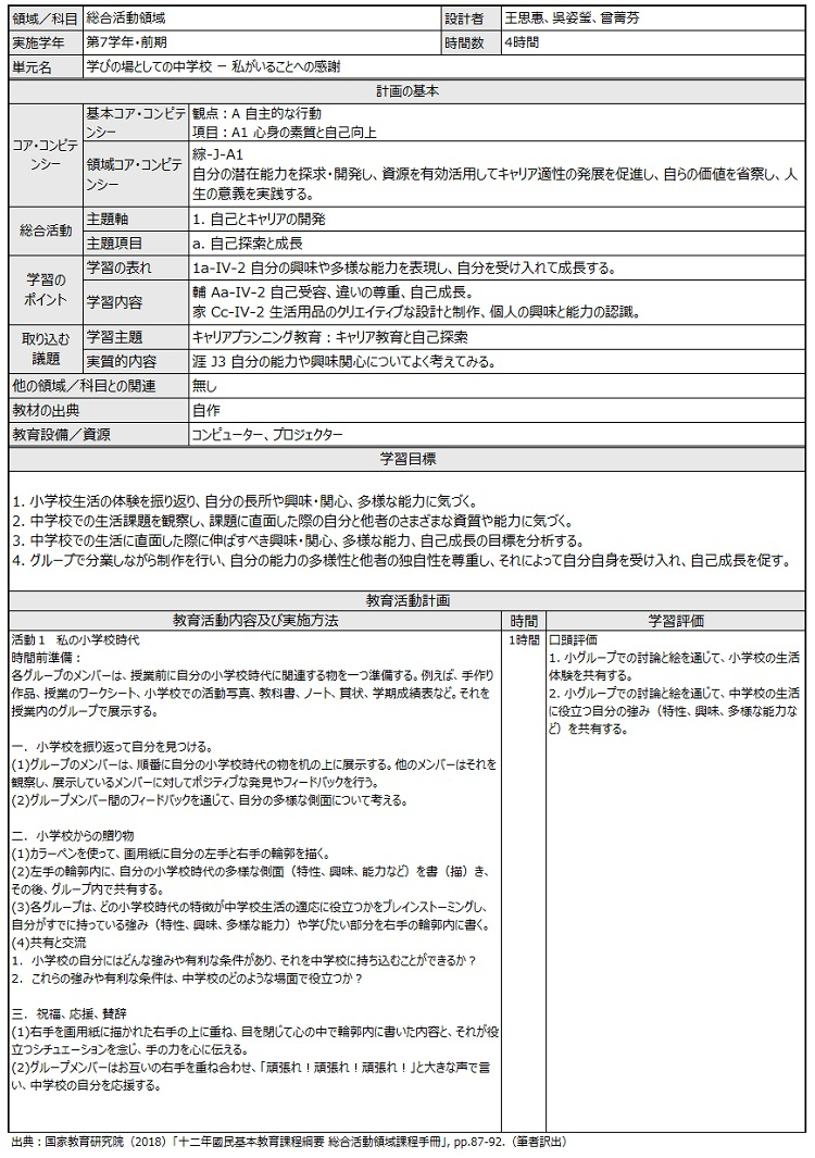 表２　総合活動領域における中学校段階の指導案例