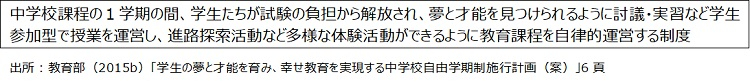 表３　自由学期制の概念