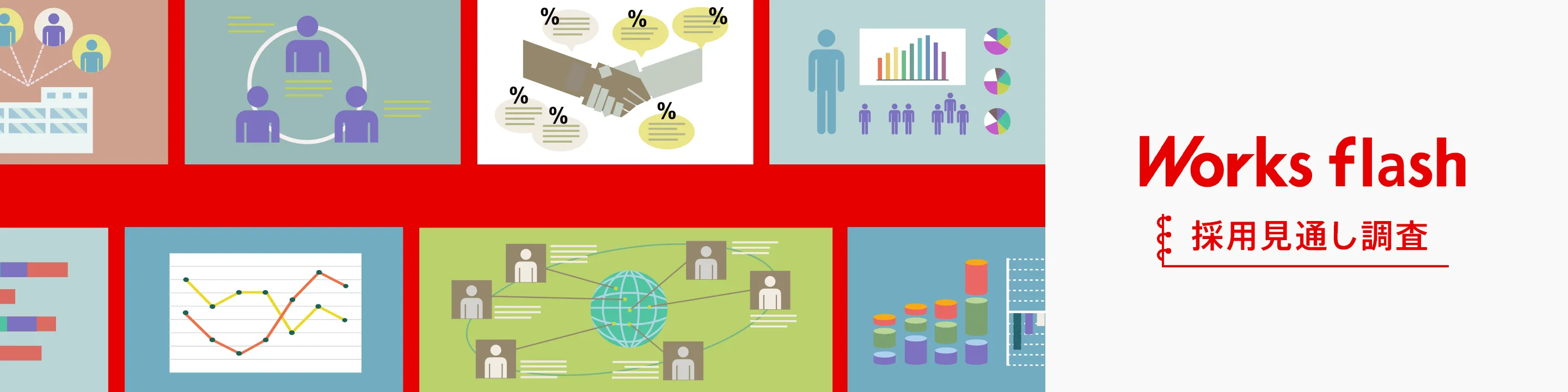 採用見通し調査（新卒：2027年卒）