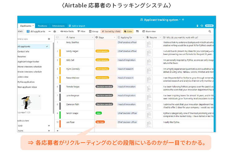 Airtable応募者のトラッキングシステム