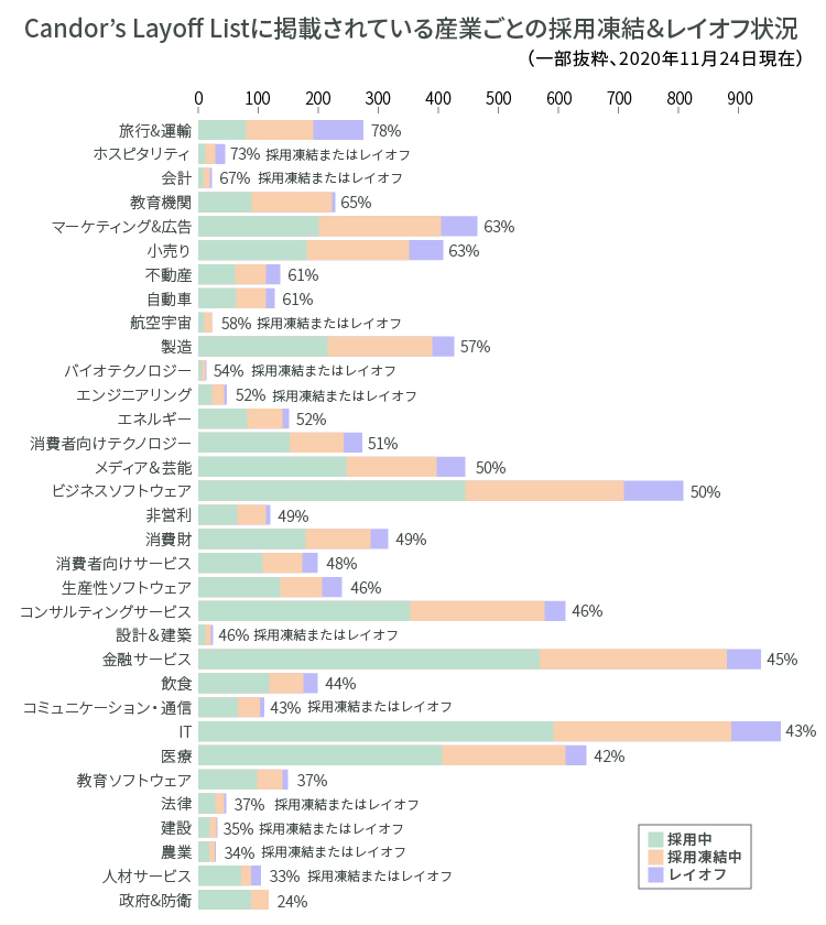 05_産業ごとグラフ_.確認済.jpg