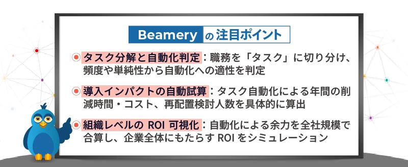 Beameryの注目ポイント