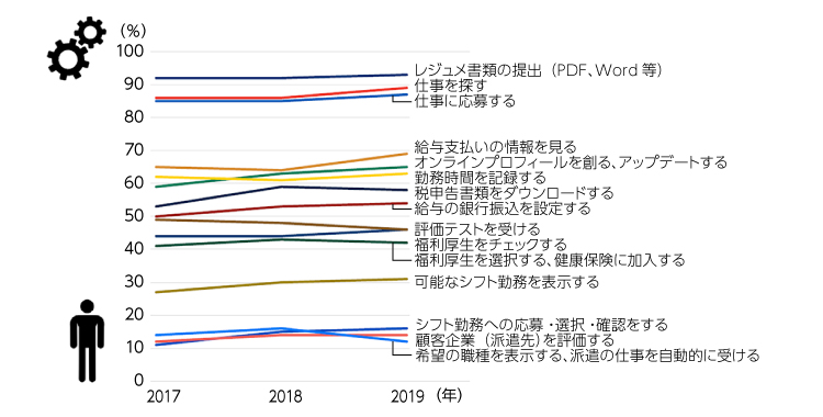 7-2線グラフ.jpg