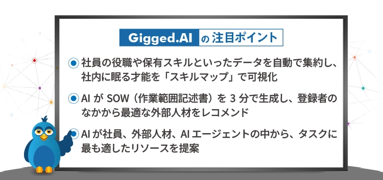 Gigged.AIの注目ポイント
